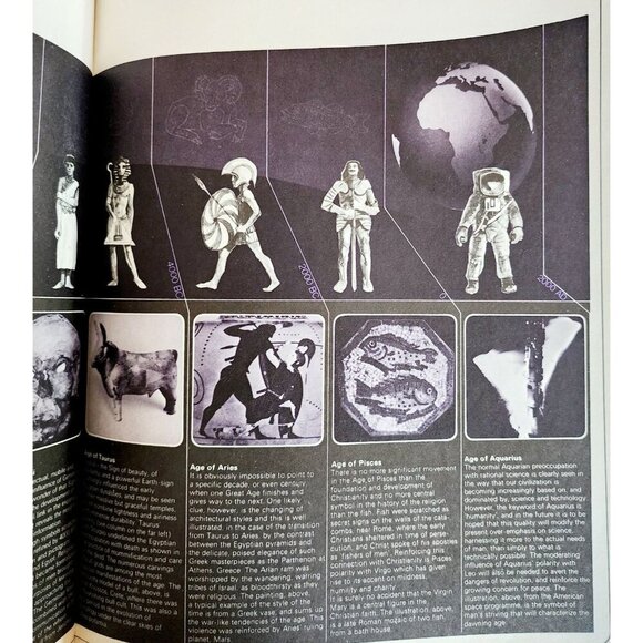 1971 The Compleat Astrologer 1st Edition w/ Dust Jacket HC Parker Astrology WHBS - Picture 7 of 10